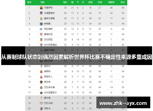 从赛制球队状态到偶然因素解析世界杯比赛不确定性来源多重成因
